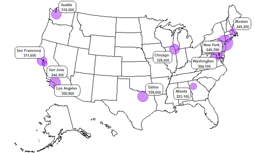 Figure 1 - Map of Top 10 Geographic Areas for High Tech Workforce Employment in the United States, 2022. Data in Table 4 below