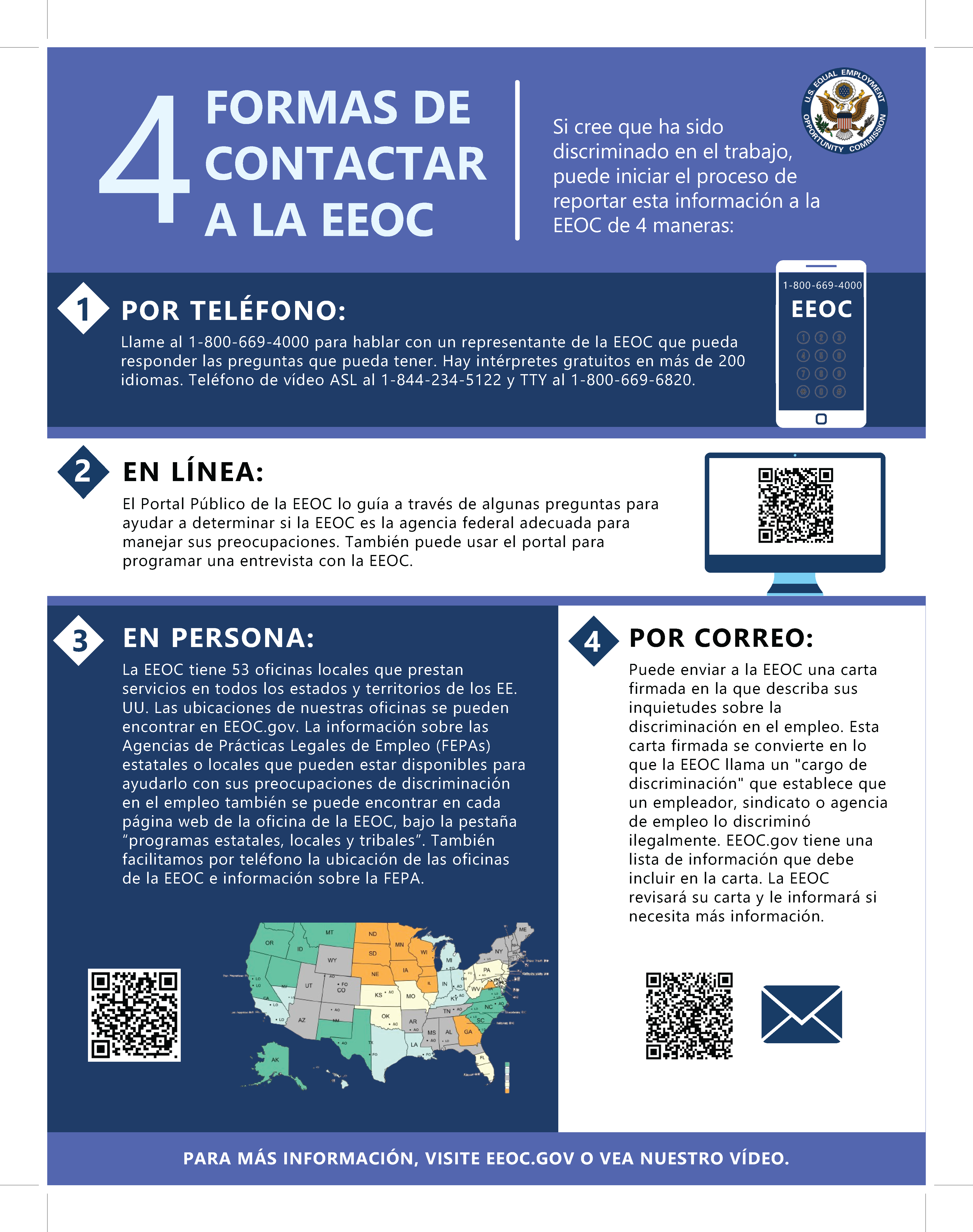 4 Ways to Contact the EEOC-Spanish